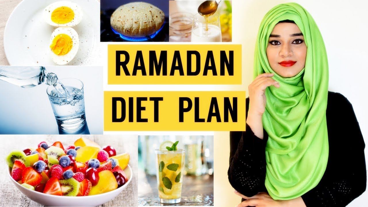 RAMADAN DIET PLAN | Ramadan Series | Ramsha Sultan смотреть онлайн