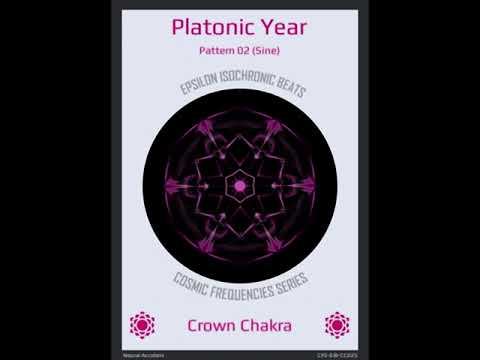 Crown Chakra - Epsilon Isochronic Beats - Pattern 02 смотреть онлайн