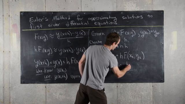 Differential Equations | Euler's Method смотреть онлайн