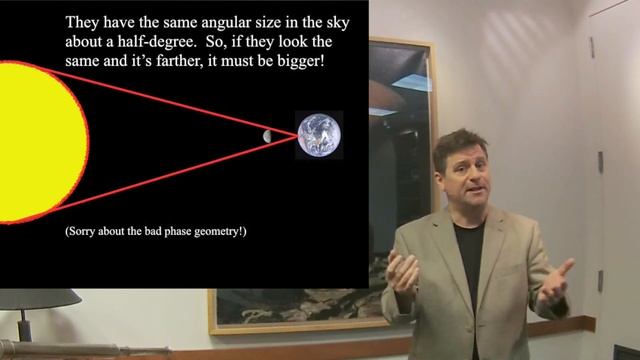 How Big are the Sun and Moon? смотреть онлайн