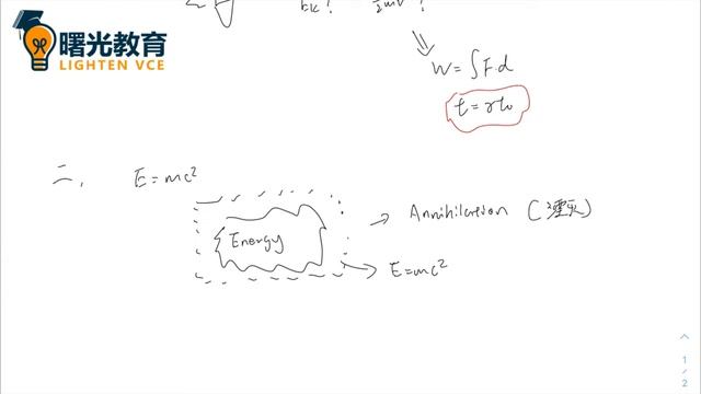 VCE物理—E=mc^2 （爱因斯坦著名的公式） смотреть онлайн