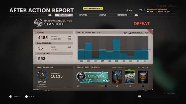 XxFULLYxLOADEDxXs Live PS4 Broadcast