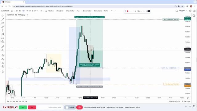 Trading Strategy "Algorithm A→B": Backtest смотреть онлайн