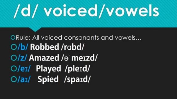 English Pronunciation -ed {How to pronounce the English -eD) :)