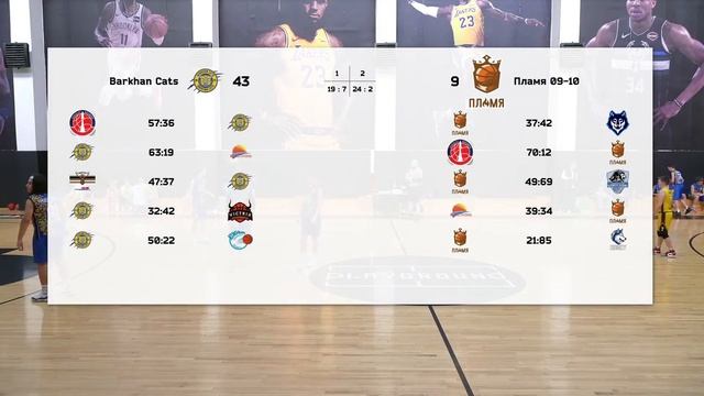 Barkhan Cats vs Пламя 09-10