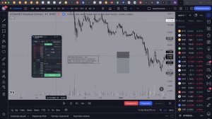 Соотношение Risk/Reward. Риск/Прибыль. Как правильно рассчитать риск при входе в сделку? Урок 1.