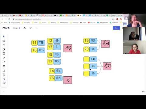 Числа на хинди | Hindi Numbers