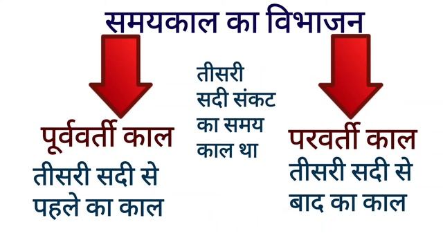 11th Class History Chapter-3 तीन महाद्वीपों में फैला हुआ साम्राज्य An Empire Across 3 Continents P- смотреть онлайн