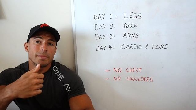 Training With A Shoulder Injury | Rotator Cuff Rehab смотреть онлайн