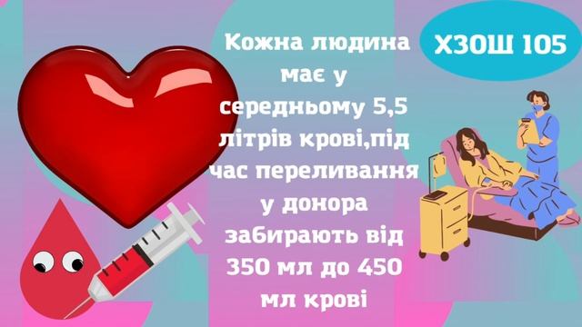 День донора смотреть онлайн