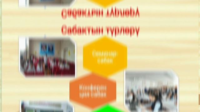 "Жыл мугалими 2023" Панфилов райондук сынак Менин иш тажрыйбам смотреть онлайн