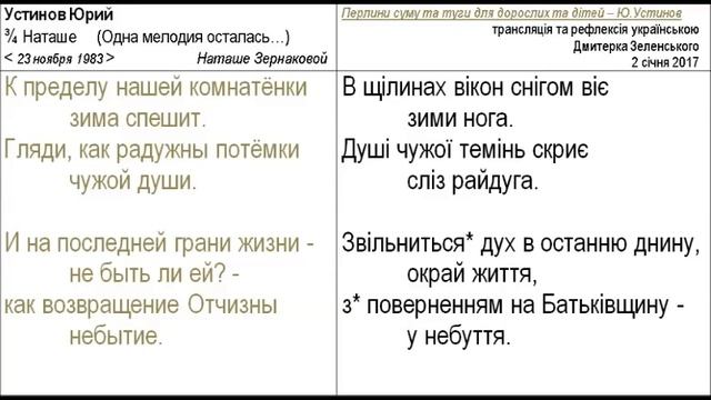 Юрий Устинов - ¾ Наташе - ** Одна мелодия осталась… (1983) - (+переклад українською) смотреть онлайн