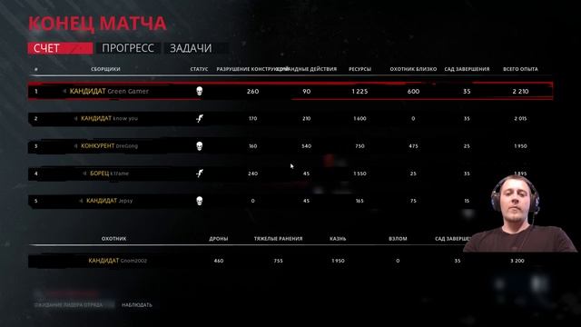 Прямая трансляция Deathgarden™: BLOODHARVEST смотреть онлайн