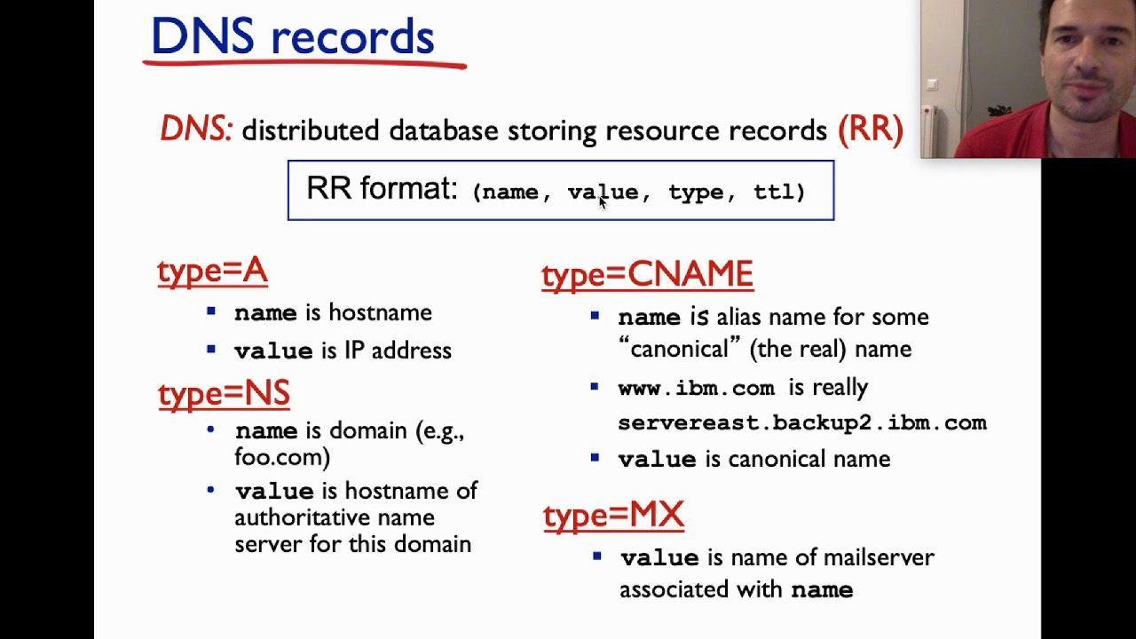4.11 DNS records and messages смотреть онлайн