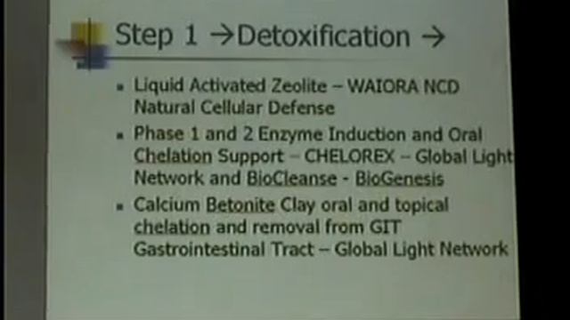 Dr Bill Deagle - Connecting the Dots (2006) Part 3of5 смотреть онлайн