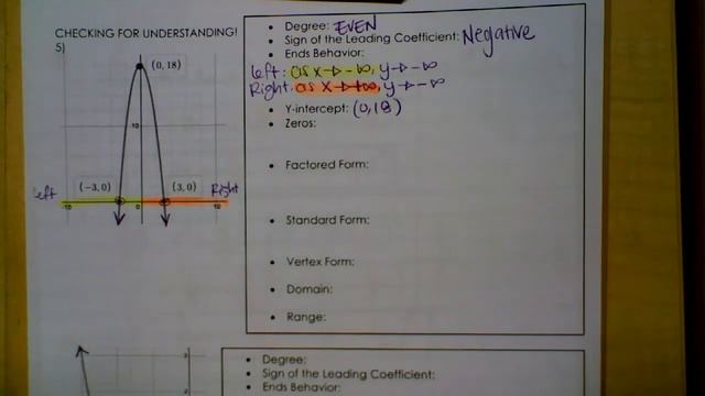 Identifying Key Features of a Polynomial given its graph, Part 1/2 смотреть онлайн