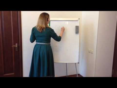 Упражнение "Квадрат Декарта" смотреть онлайн