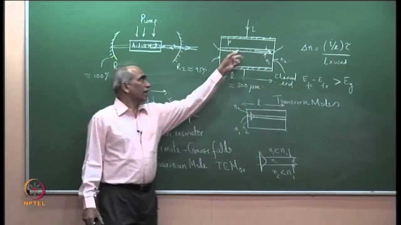 Laser Basics смотреть онлайн