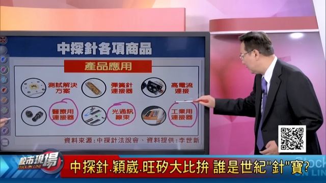選後外資情境分析!不怕淡季營收月減 微星出量.廣達不跌!盤檔出飆股 小股當家 光鋐.訊達.廣寰科犀利｜20240110(周三)股市現場(完整版)*鄭明娟(林聖傑×游庭皓×李世新) смотреть онлайн