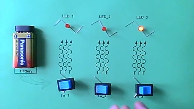 Wireless control - 3 LEDs смотреть онлайн