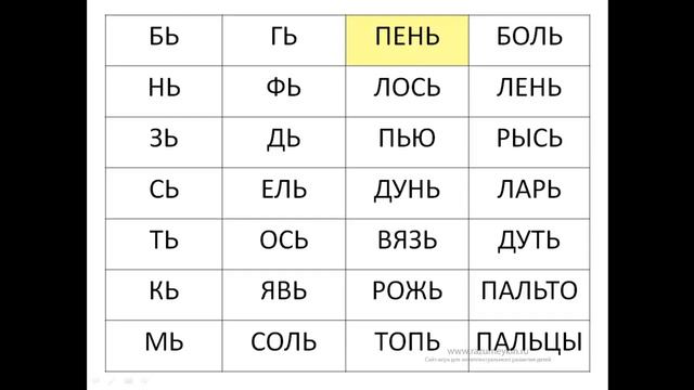 ь знак смотреть онлайн