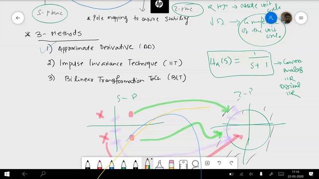 Designing Digital Infinite Impulse Response Filters using Approximate Derivative (Part-1) смотреть онлайн
