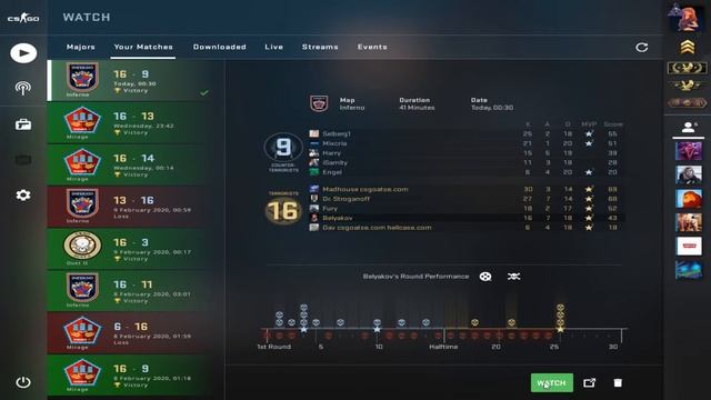 Система рангов в CS:GO!!!КАК ЛЕГКО ПОДНЯТЬ ГЛОБАЛА!! смотреть онлайн