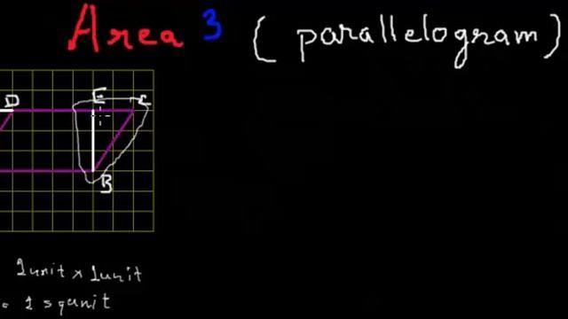 Area of parallelogram - derivation of Formula смотреть онлайн