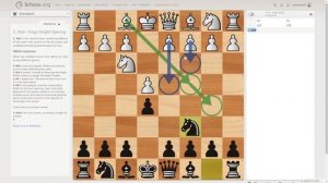 Русская партия - лучший дебют за чёрных!