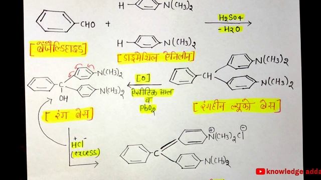 L-3 synthetic dyes, malachite green in hindi, knowledge adda, bsc 3rd year organic chemistry смотреть онлайн