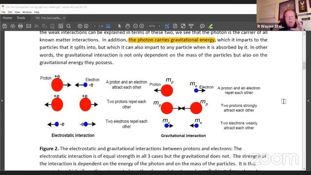 The Physicist & Philosopher 3.26.18 Photon = Creator смотреть онлайн