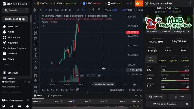 How To Trade Solana MEMECOINS For BIG Profits [Live Trading On Dexscreener]