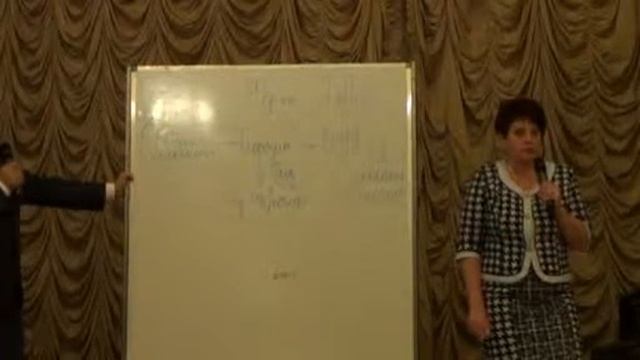 О и В Подхомутниковы Москва 16 17 марта 2013 г 2 день 4 часть смотреть онлайн