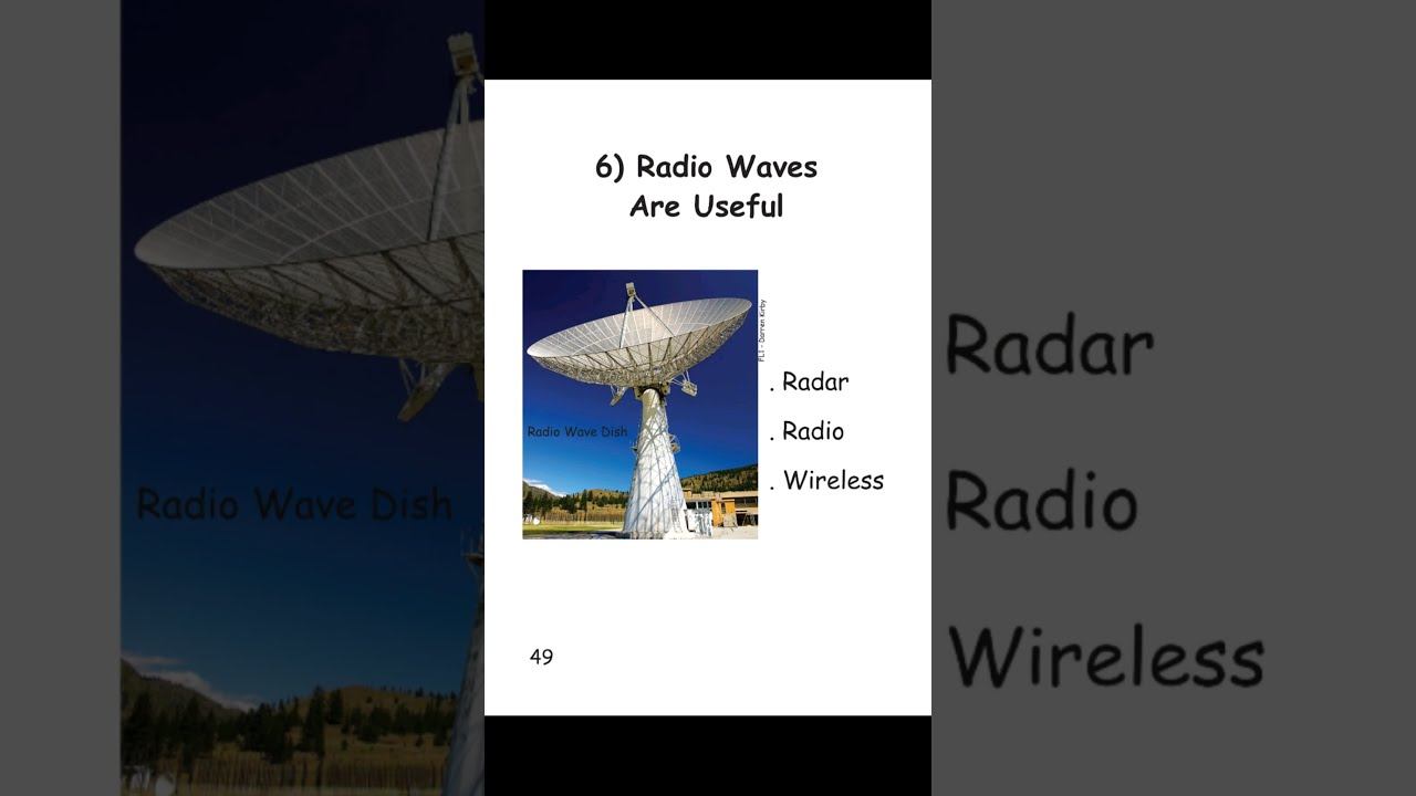 Radio waves are useful..... смотреть онлайн