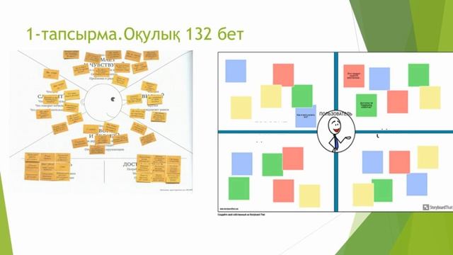 Талдау және синтез смотреть онлайн