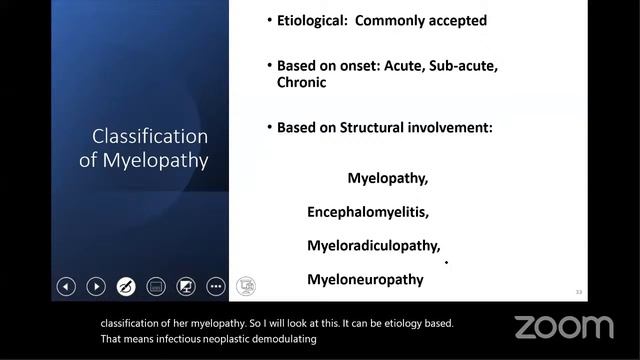 Spinal Cord Disorders II смотреть онлайн
