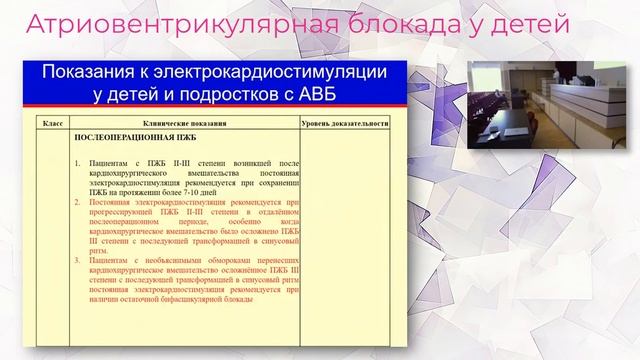 14.04.24 18:00 Атриовентрикулярная блокада у детей смотреть онлайн