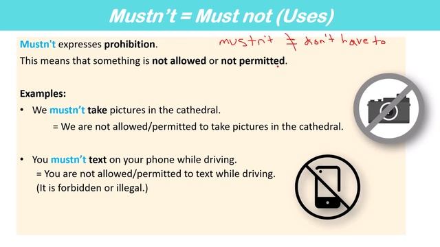 Must or Mustn't | English Grammar for Beginners: Using Modal Verbs for Obligation + QUIZ смотреть онлайн