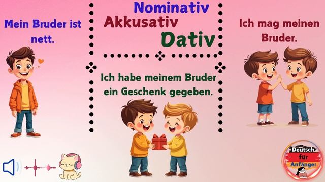 Mastering German Cases: Nominativ, Akkusativ & Dativ Sentences! смотреть онлайн