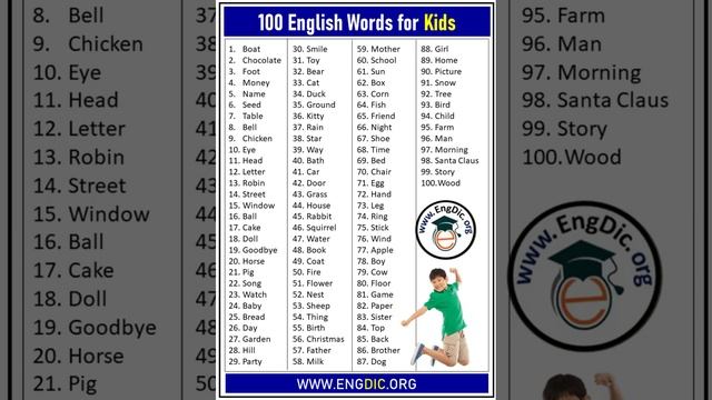 100 English Words for kids || English word meaning || #learn #tense #englishsentences #P2 ki class смотреть онлайн