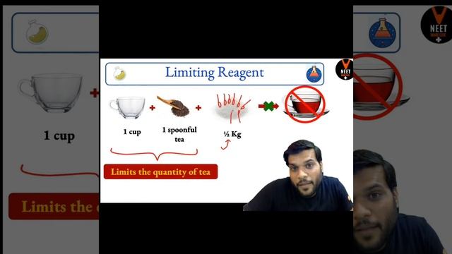 limiting reagent class 11th by arvind arora sir смотреть онлайн
