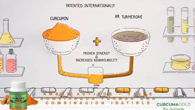 Descubre Serpens Curcumagold | Bulevip