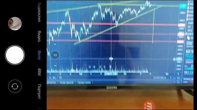 Биткойн скоро сделает большое движение! смотреть онлайн