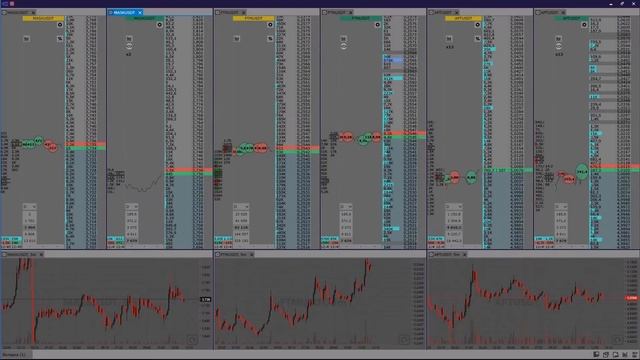 КТО В ГОСТЯХ ?! ЛЕГЕНДА ВЕРНУЛАСЬ | СКАЛЬПИНГ ОНЛАЙН ! |Обучение трейдингу |Пробой уровня ! №5 смотреть онлайн