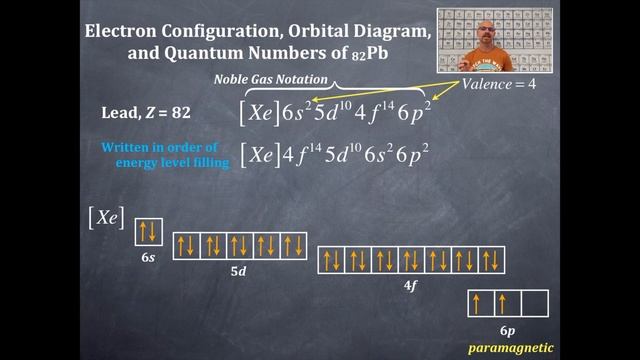 Electrons in Atoms 37: Electron Configuration, Orbital Diagram, and Quantum Numbers for Pb смотреть онлайн