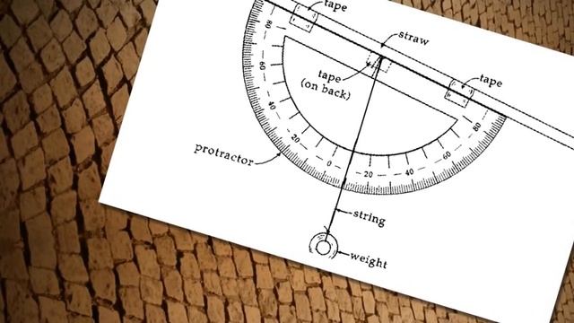 What is a Clinometer смотреть онлайн