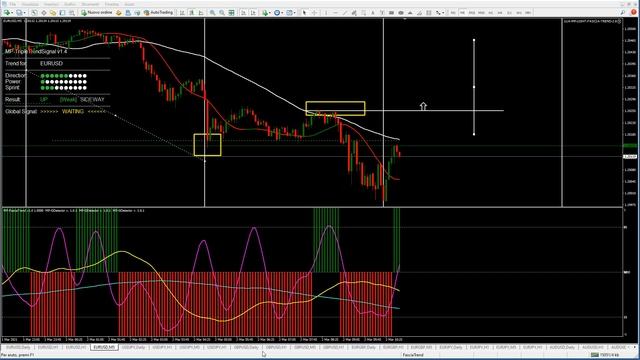 Live Trading Session Webinar (Italian)