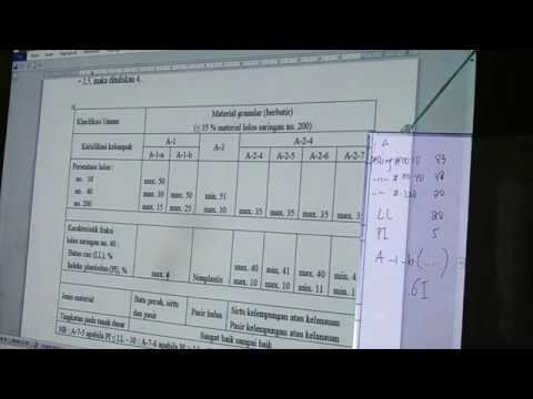Mekanika Tanah 1. Sesi 4. Klasifikasi Tanah смотреть онлайн
