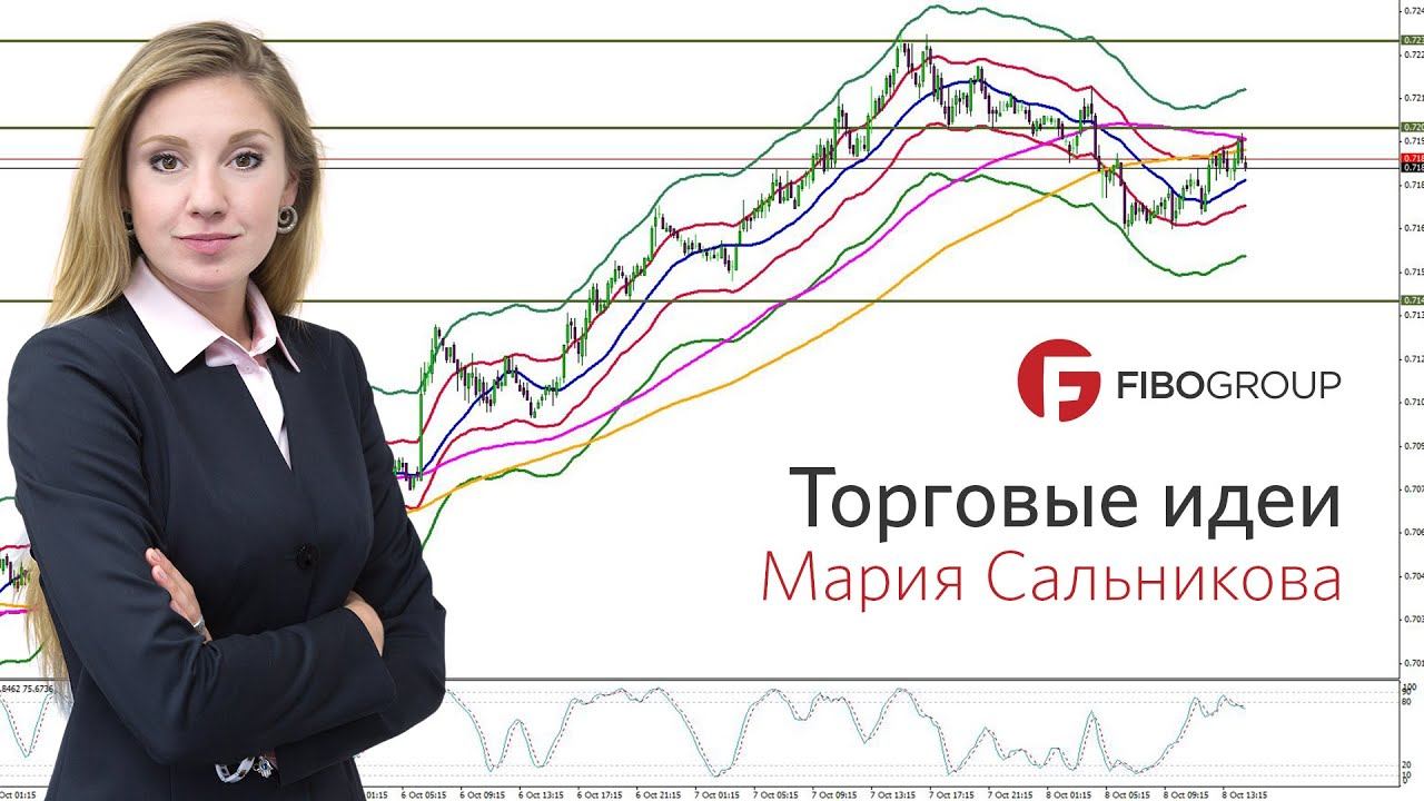 Мария Сальникова. Обзор рынков FIBO Group 12 января 2016 г. смотреть онлайн