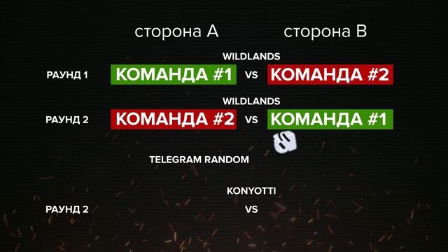 Правила проведения турнира UCL смотреть онлайн